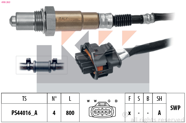 Lambda sonda KW